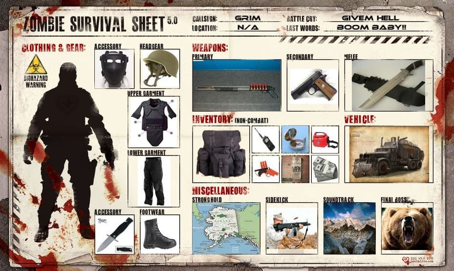 The Zombie Survival Guide: Complete Protection from the Living Dead